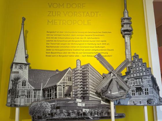 Gebäudeabbildungen - © Bergedorfer Museumslandschaft Gebäudeabbildungen