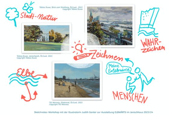 Graphik zum Sketchnotes Workshop - © Judith Ganter Zu sehen sind drei gemalte Bilder, die jeweils das Jenisch Haus, den Elbstrand und den Hamburger Hafen zeigen. Um diese Bilder herum stehen die Wörter: Stadt Natur, Elbe, Zeichnen, Menschen und Wahrzeichen in orangener Farbe. Die Graphik lädt zum Mitmachen ein.